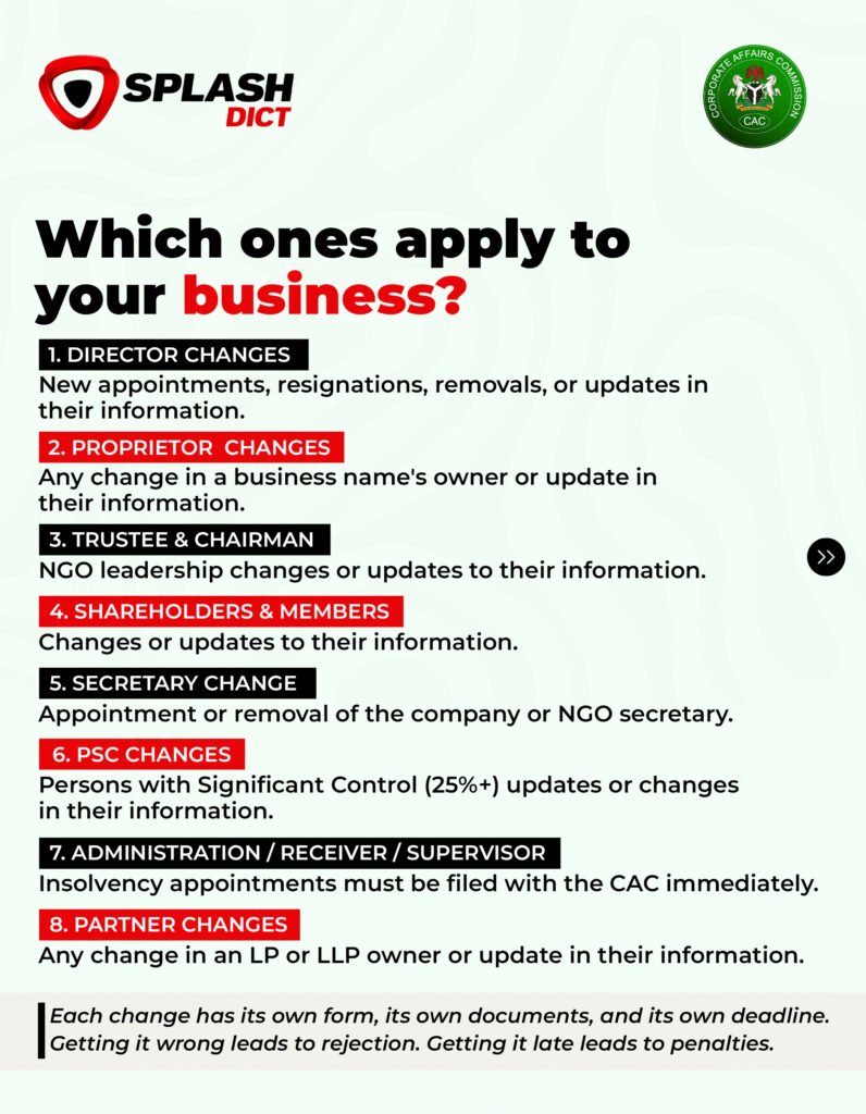 How to Update CAC Leadership, Ownership and Governance Records in Nigeria 1 How to Update CAC Leadership, Ownership and Governance Records in Nigeria