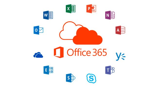 How Microsoft Office 365 Improves Your Team Productivity - SplashDict ...