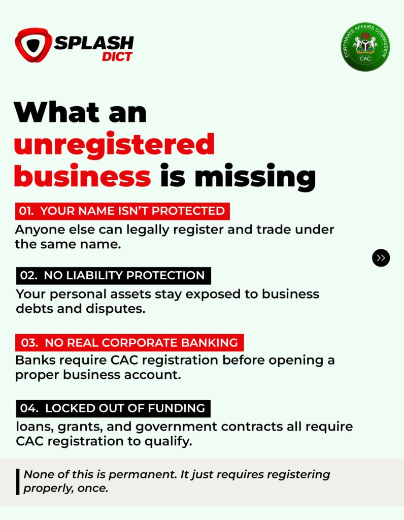 CAC Registration: How to Register a Business Name, Company, Incorporated Trustee, or Partnership in Nigeria 2 CAC Registration: How to Register a Business Name, Company, Incorporated Trustee, or Partnership in Nigeria