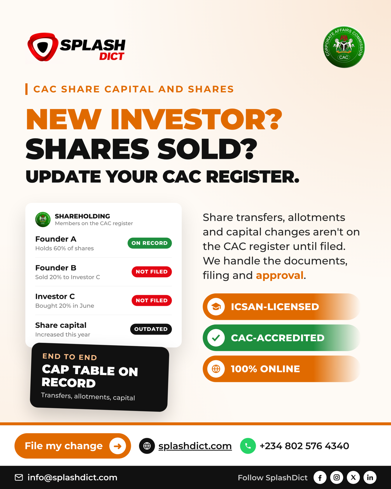File CAC Capital and Shares Changes 1 File CAC Share Capital, Allotment and Transfer Changes