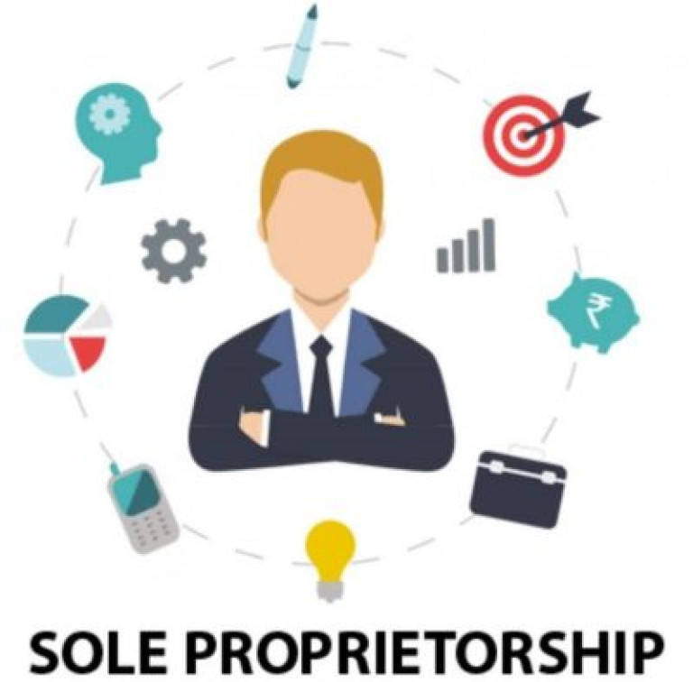 BUSINESS NAME REGISTRATION - SOLE PROPRIETORSHIP