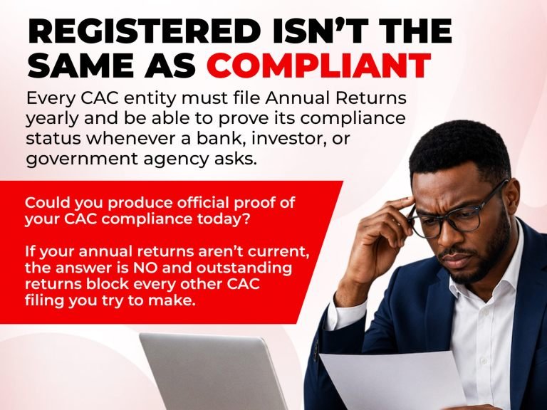 CAC Filings, Reports & Documents in Nigeria Carousel 1